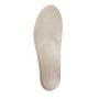 Medical Silver > Footfitting incl voetanalyse en aanmeting