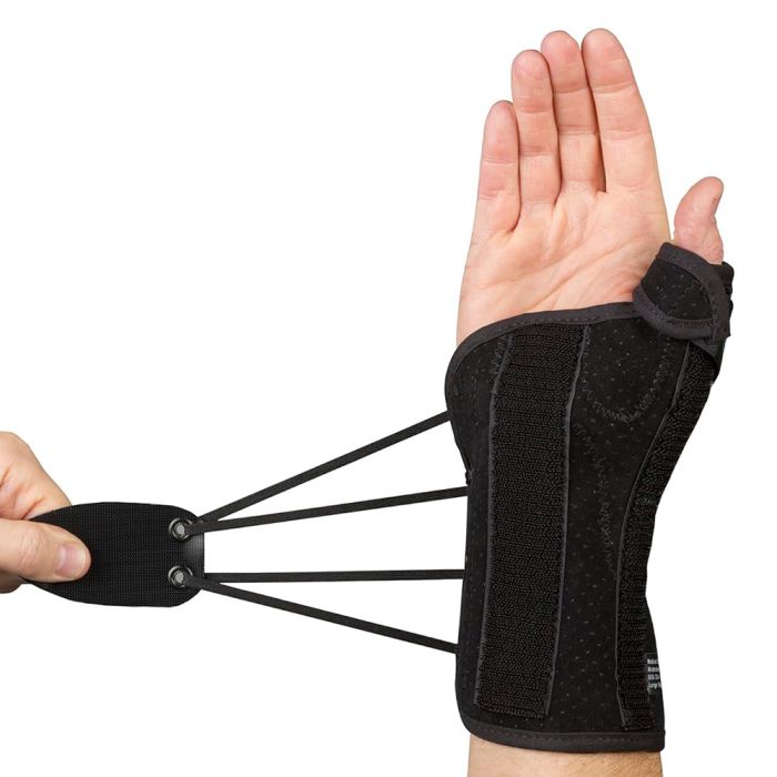 Basko Ryno Lacer 2.0 Polsorthese met duim